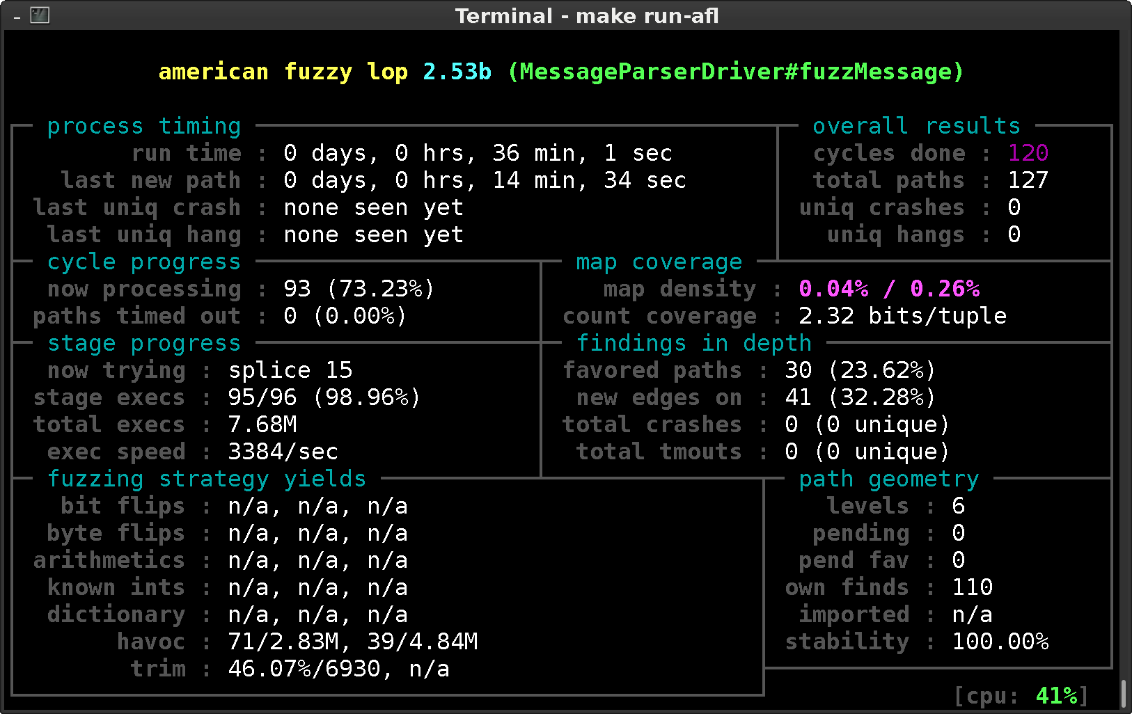 afl fuzzer running